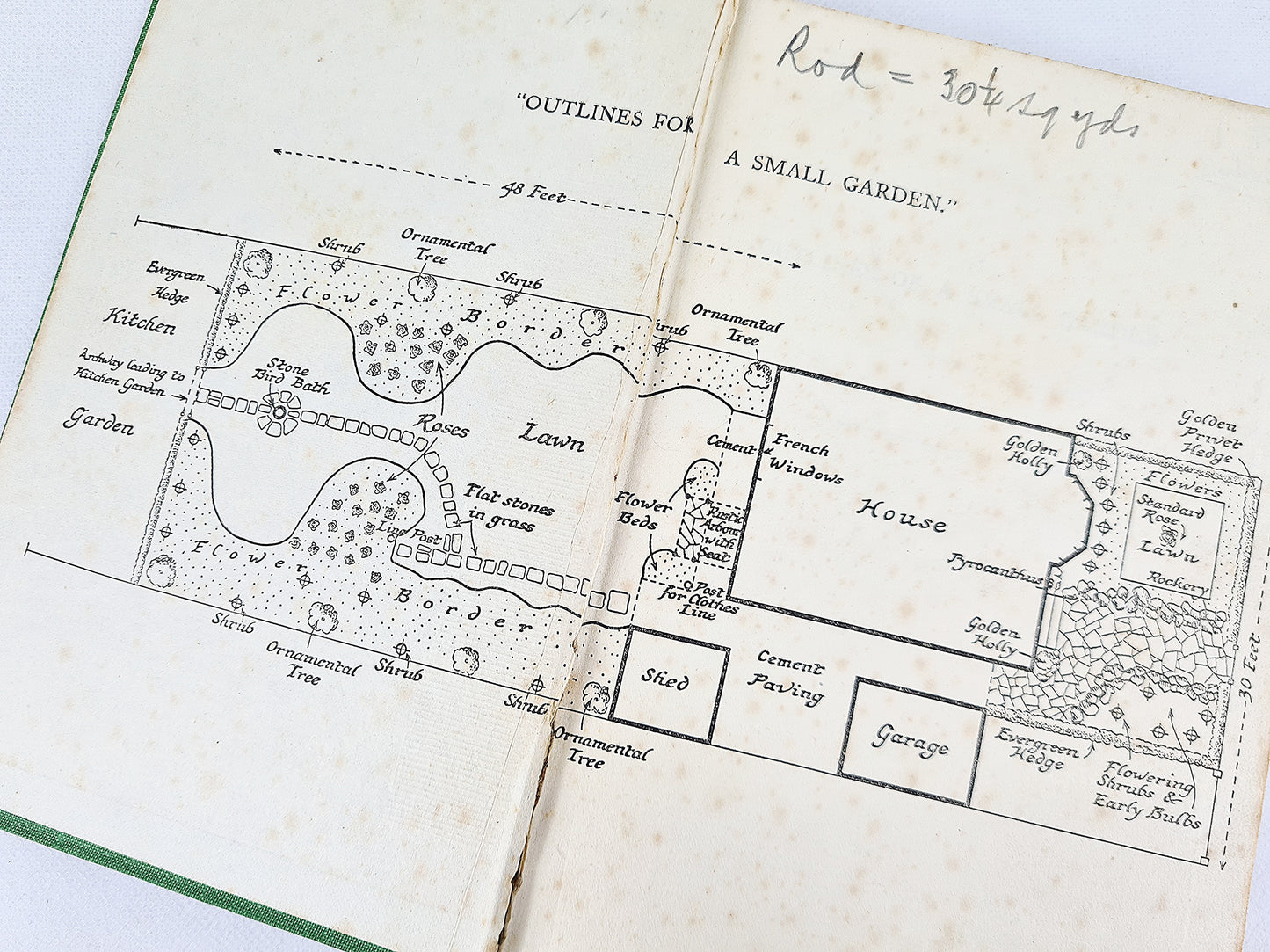 Outlines Of Small Garden, C.H Middleton N.D.H, F.R.H.S